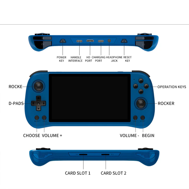 EDGE Custom Powkiddy X55 Retro Handheld Gaming Console