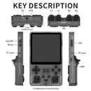 EDGE Custom Powkiddy RGB20SX Retro Handheld Gaming Console - WripWraps Skins