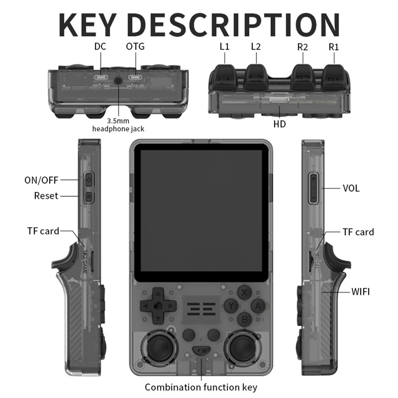 EDGE Custom Powkiddy RGB20SX Retro Handheld Gaming Console